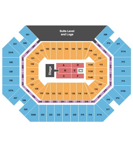 Thompson Boling Arena at Food City Center