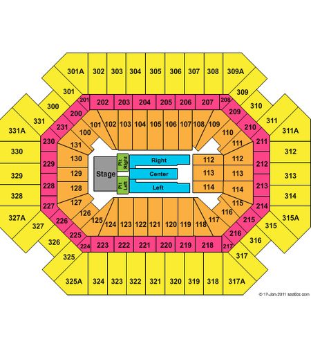 Thompson Boling Arena at Food City Center