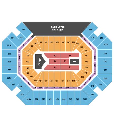 Thompson Boling Arena at Food City Center