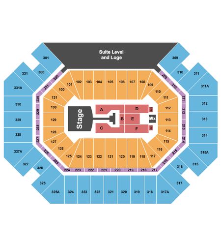 Thompson Boling Arena at Food City Center
