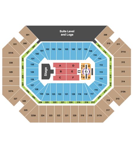 Thompson Boling Arena at Food City Center