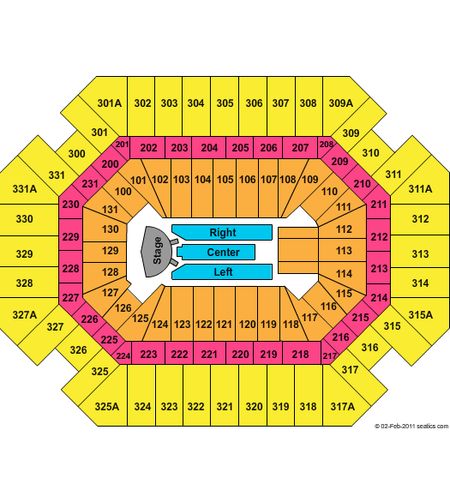 Thompson Boling Arena at Food City Center