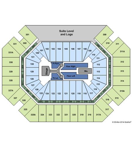 Thompson Boling Arena at Food City Center