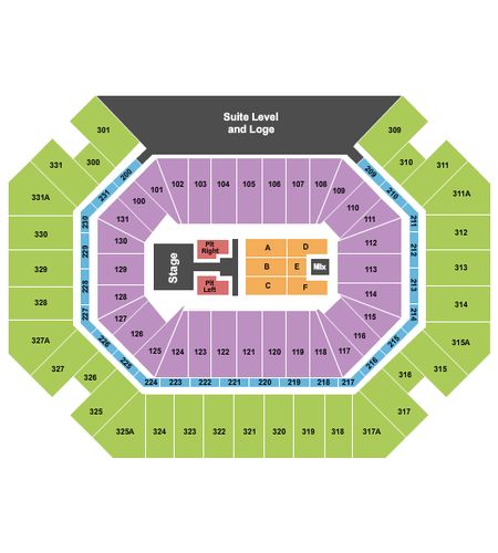 Thompson Boling Arena at Food City Center