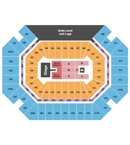 Thompson Boling Arena at Food City Center