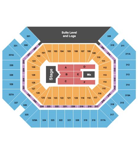 Thompson Boling Arena at Food City Center