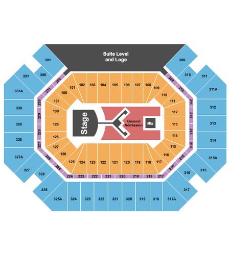 Thompson Boling Arena at Food City Center