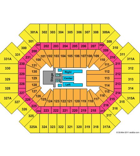 Thompson Boling Arena at Food City Center