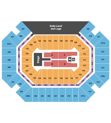 Thompson Boling Arena at Food City Center