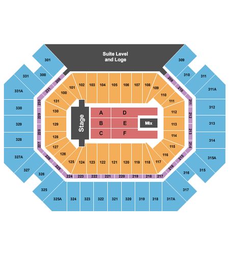 Thompson Boling Arena at Food City Center