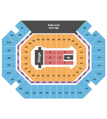 Thompson Boling Arena at Food City Center
