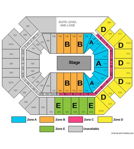 Thompson Boling Arena at Food City Center
