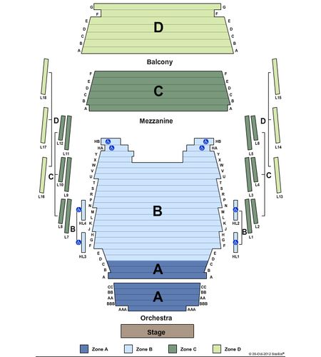 Thunder Bay Community Auditorium