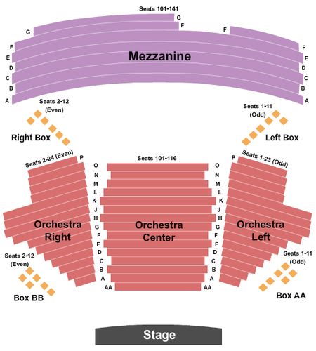 Todd Haimes Theatre