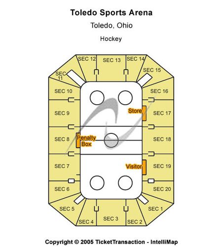Toledo Sports Arena