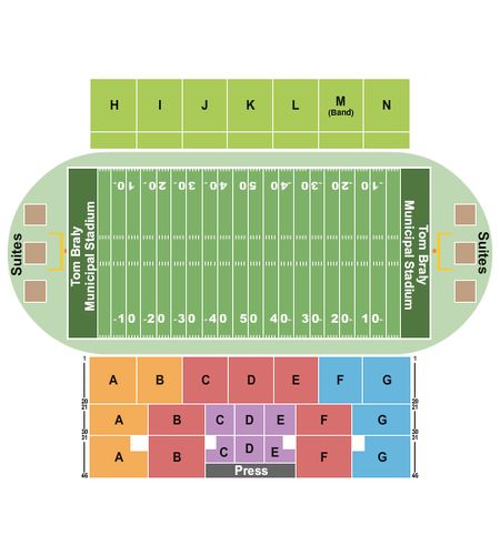Tom Braly Municipal Stadium