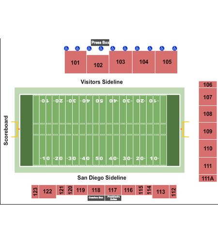 Torero Stadium