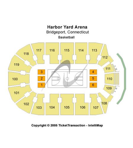 Total Mortgage Arena