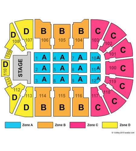 Total Mortgage Arena