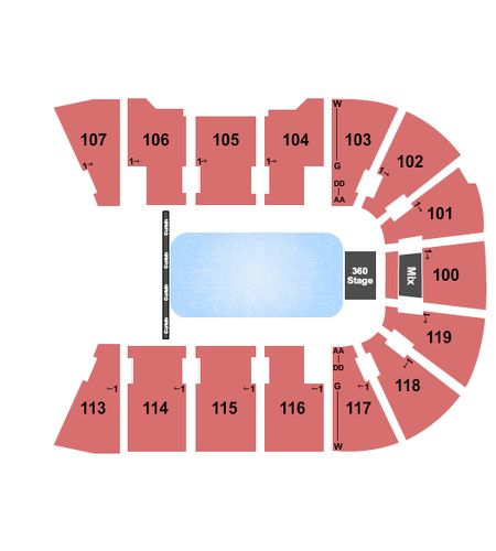 Total Mortgage Arena