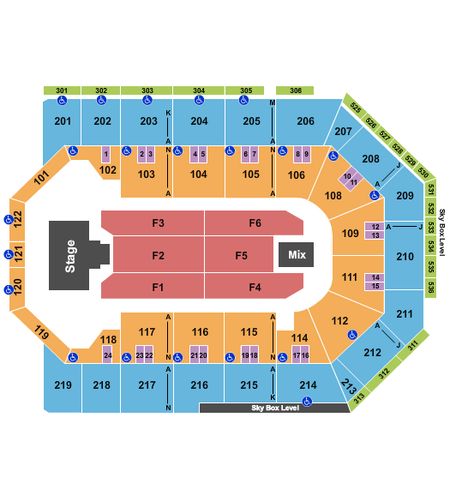 Toyota Arena