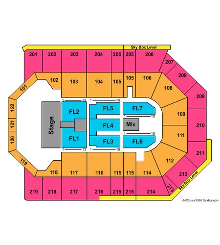 Toyota Arena
