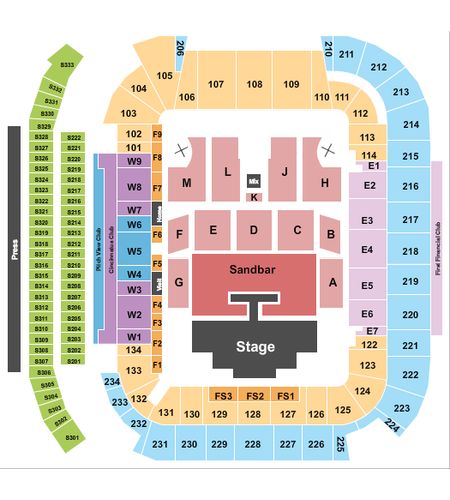 TQL Stadium