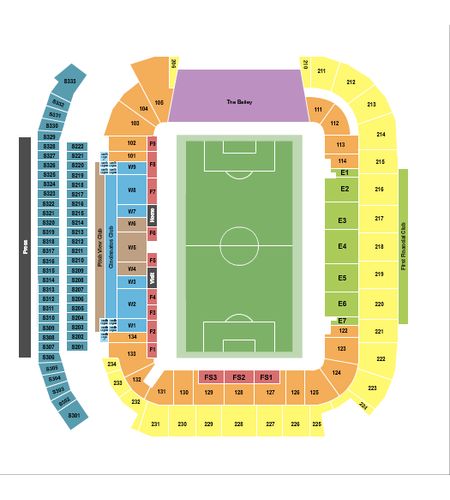 TQL Stadium