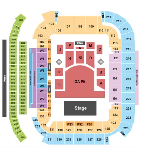 TQL Stadium