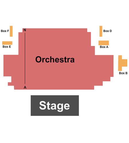 Trafalgar Studios 2