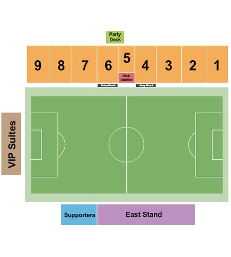 Trinity Health Stadium