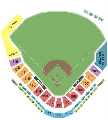 Truist Stadium