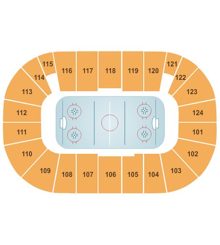 Tsongas Center