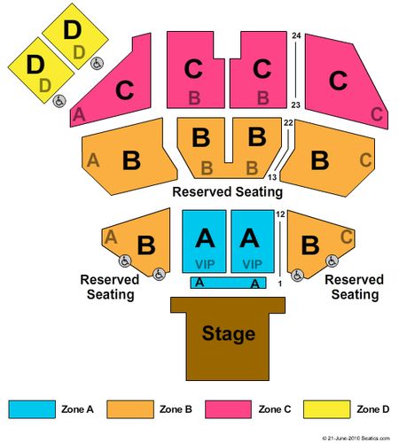 Tulalip Amphitheatre