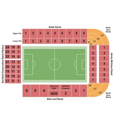 Turf Moor