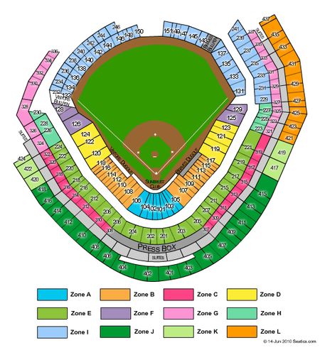 Turner Field