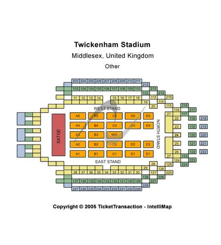 Twickenham Stadium