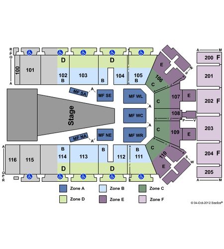 Tyson Events Center - Fleet Farm Arena