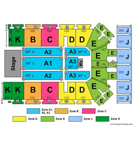 Tyson Events Center - Fleet Farm Arena