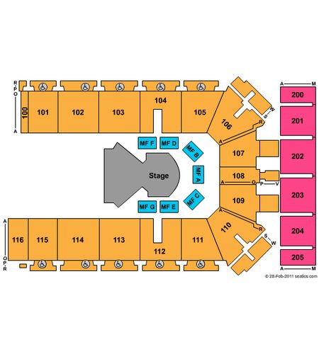 Tyson Events Center - Fleet Farm Arena