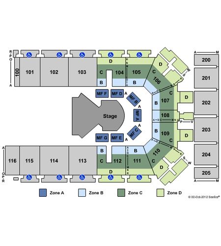 Tyson Events Center - Fleet Farm Arena