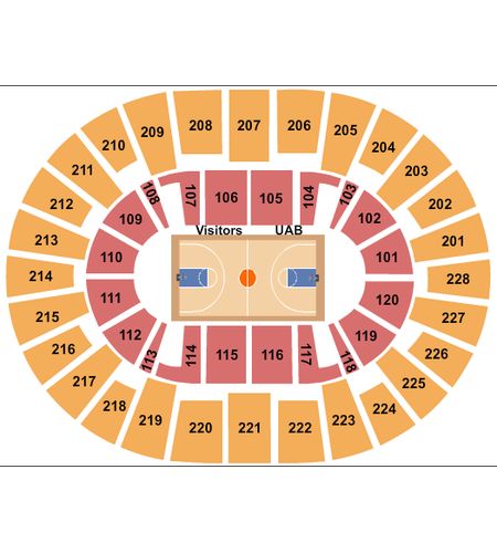 UAB Bartow Arena