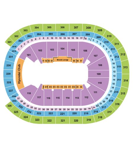 UBS Arena