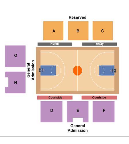 UHY Center