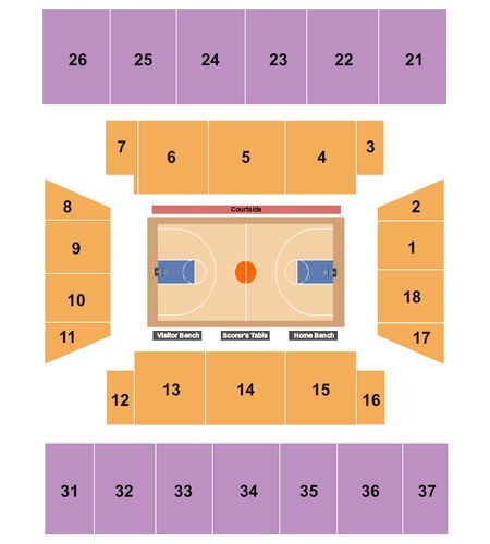UNF Arena