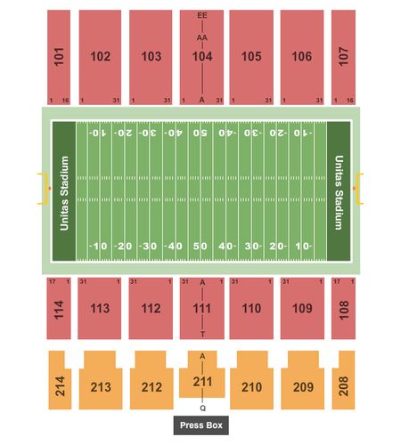 Unitas Stadium