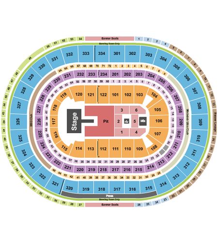 United Center