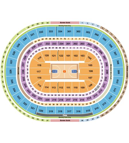 United Center