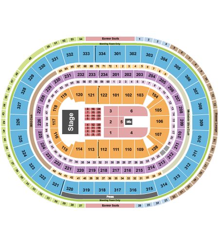 United Center