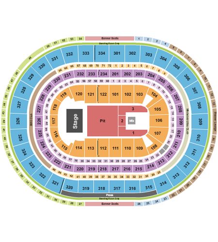 United Center